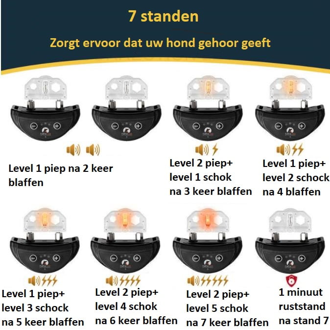 Antiblaf halsband voor hond - Afbeelding 5