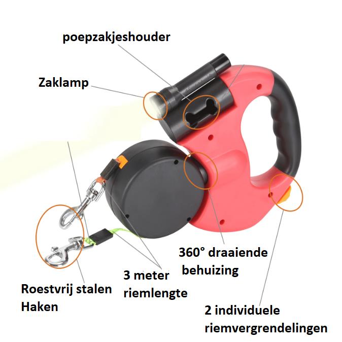 Dubbele hondenriem 2.0 - Afbeelding 3