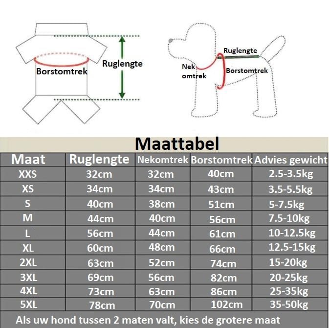 Regenpak met Capuchon voor Honden - Beschermt uw hele Dier tegen Regen - Afbeelding 2