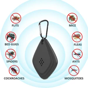 FloGuard - Houd Ongewenste Insecten op Afstand