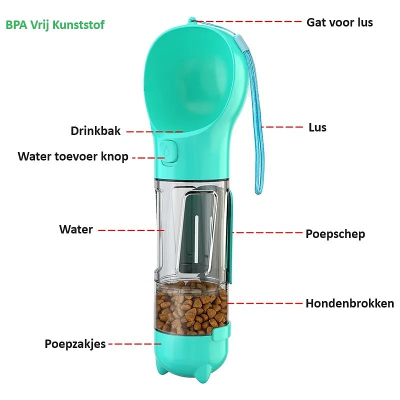 All In One Drinkfles voor Honden - Afbeelding 2