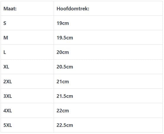 Wollen Muts voor Honden - Afbeelding 4